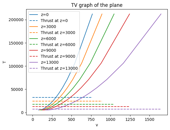 ../_images/examples_plane_graphs_example_8_1.png
